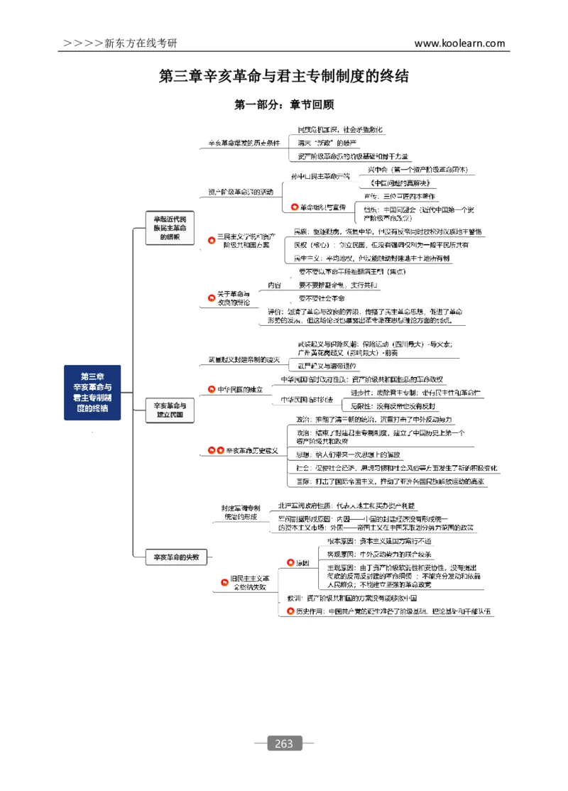 25政治基础预热宝典_2026考公资料_（49）政治理论合集_政治理论合集_2025考研政治_10.新东方_02.长线预热