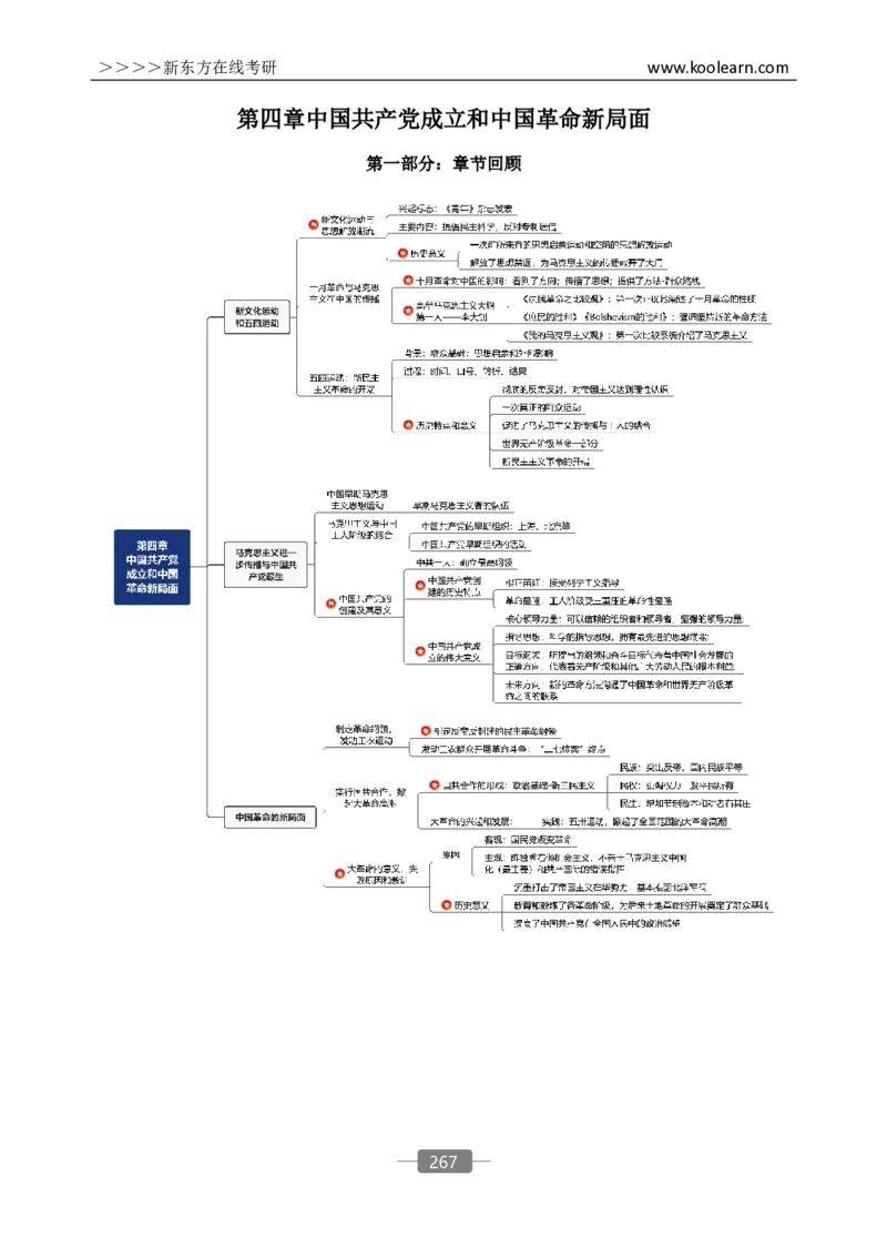 25政治基础预热宝典_2026考公资料_（49）政治理论合集_政治理论合集_2025考研政治_10.新东方_02.长线预热