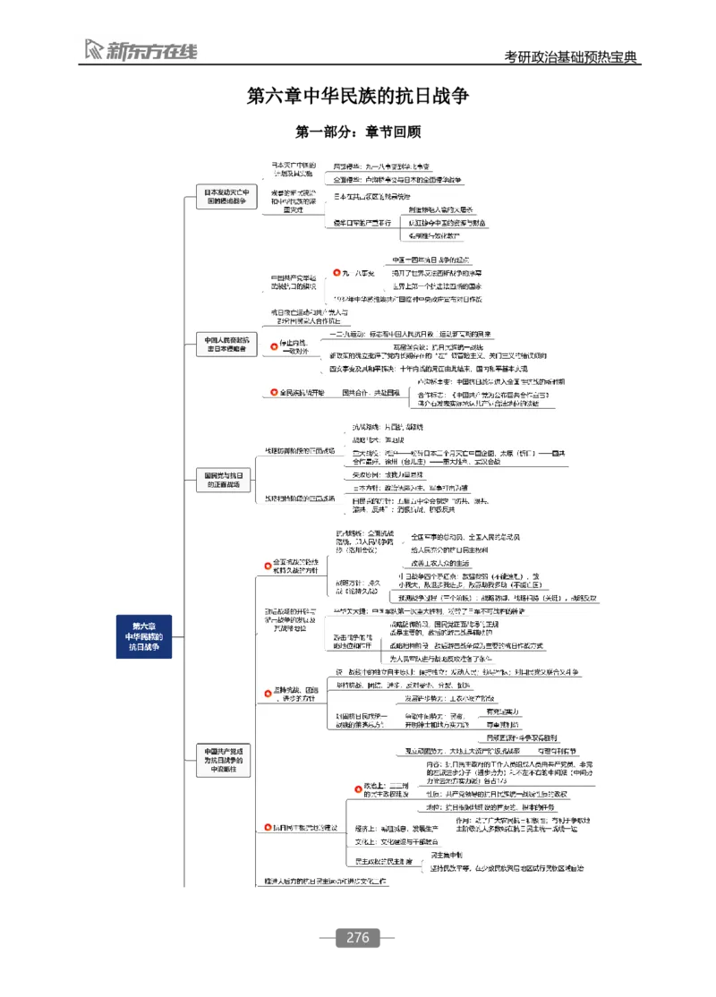 25政治基础预热宝典_2026考公资料_（49）政治理论合集_政治理论合集_2025考研政治_10.新东方_02.长线预热