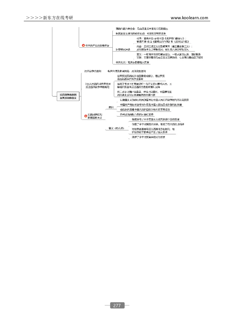 25政治基础预热宝典_2026考公资料_（49）政治理论合集_政治理论合集_2025考研政治_10.新东方_02.长线预热
