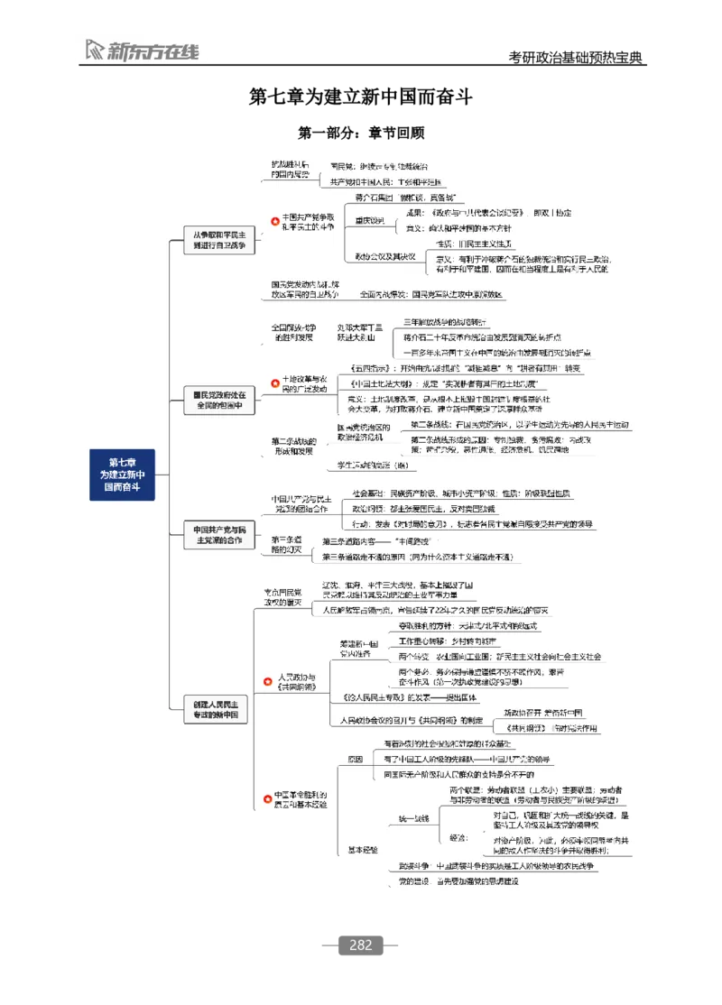 25政治基础预热宝典_2026考公资料_（49）政治理论合集_政治理论合集_2025考研政治_10.新东方_02.长线预热