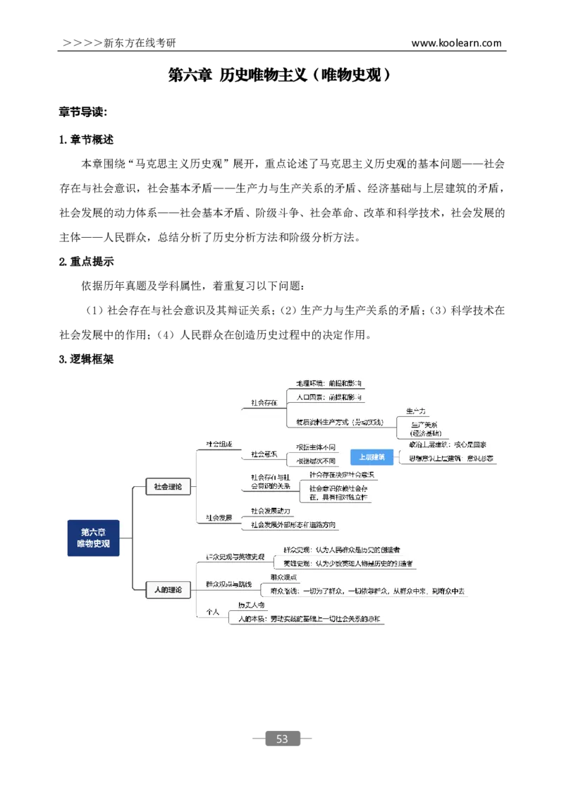 25政治基础预热宝典_2026考公资料_（49）政治理论合集_政治理论合集_2025考研政治_10.新东方_02.长线预热