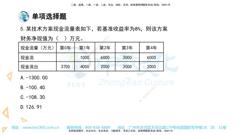 03.一建经济-2021年真题解析-讲义_2026年一级建造师_2026年一建经济_2025年一建经济SVIP_03-习题精析✿实战特训✿模考通关_29-经济《真题解析班》名师ZJ_课程讲义