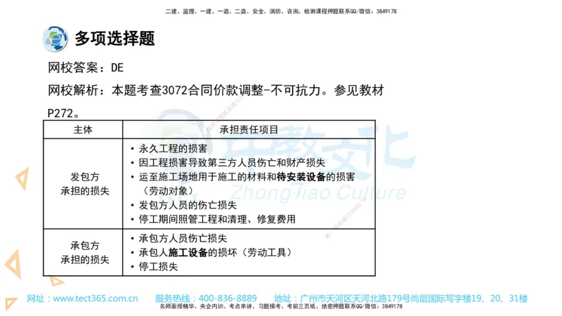 03.一建经济-2021年真题解析-讲义_2026年一级建造师_2026年一建经济_2025年一建经济SVIP_03-习题精析✿实战特训✿模考通关_29-经济《真题解析班》名师ZJ_课程讲义