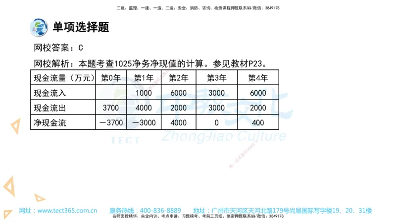 03.一建经济-2021年真题解析-讲义_2026年一级建造师_2026年一建经济_2025年一建经济SVIP_03-习题精析✿实战特训✿模考通关_29-经济《真题解析班》名师ZJ_课程讲义