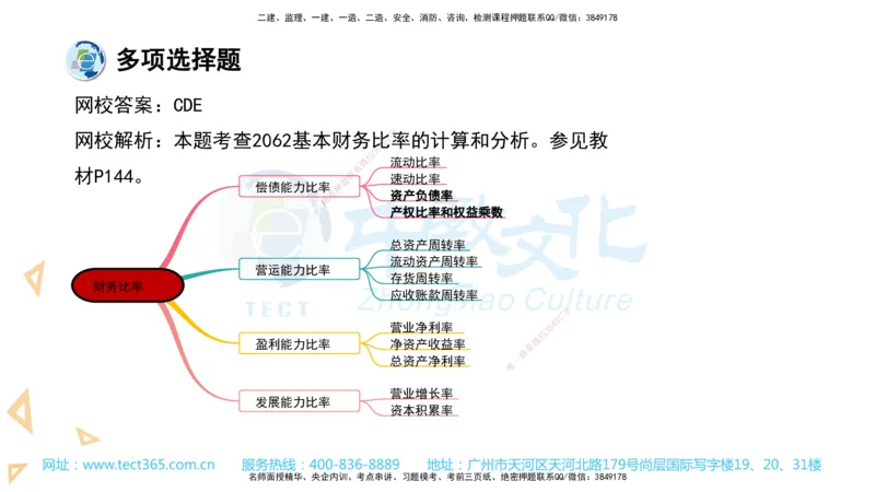 03.一建经济-2021年真题解析-讲义_2026年一级建造师_2026年一建经济_2025年一建经济SVIP_03-习题精析✿实战特训✿模考通关_29-经济《真题解析班》名师ZJ_课程讲义