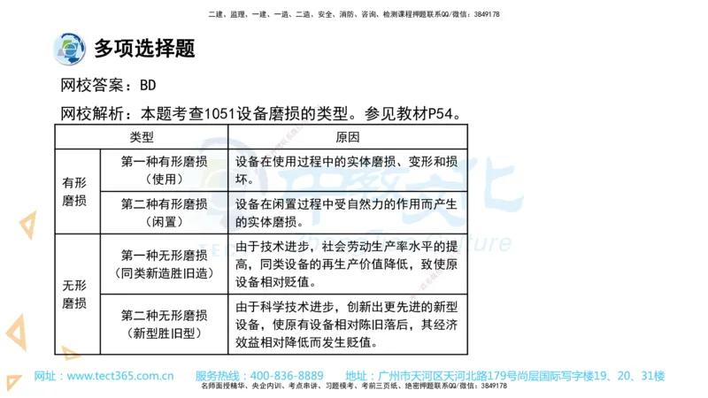 03.一建经济-2021年真题解析-讲义_2026年一级建造师_2026年一建经济_2025年一建经济SVIP_03-习题精析✿实战特训✿模考通关_29-经济《真题解析班》名师ZJ_课程讲义