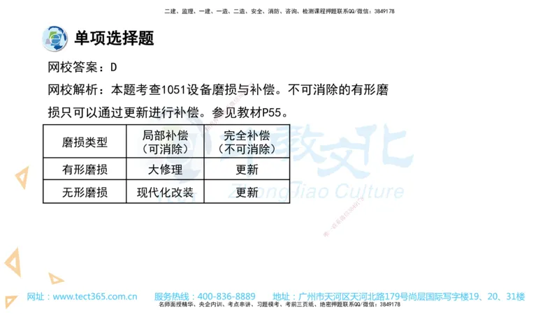 03.一建经济-2021年真题解析-讲义_2026年一级建造师_2026年一建经济_2025年一建经济SVIP_03-习题精析✿实战特训✿模考通关_29-经济《真题解析班》名师ZJ_课程讲义