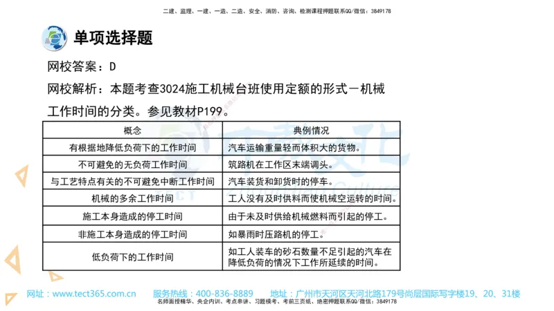 03.一建经济-2021年真题解析-讲义_2026年一级建造师_2026年一建经济_2025年一建经济SVIP_03-习题精析✿实战特训✿模考通关_29-经济《真题解析班》名师ZJ_课程讲义