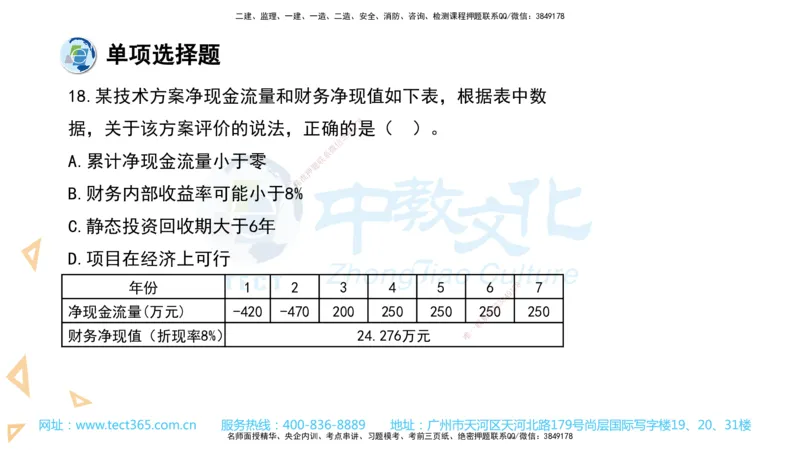 03.一建经济-2021年真题解析-讲义_2026年一级建造师_2026年一建经济_2025年一建经济SVIP_03-习题精析✿实战特训✿模考通关_29-经济《真题解析班》名师ZJ_课程讲义