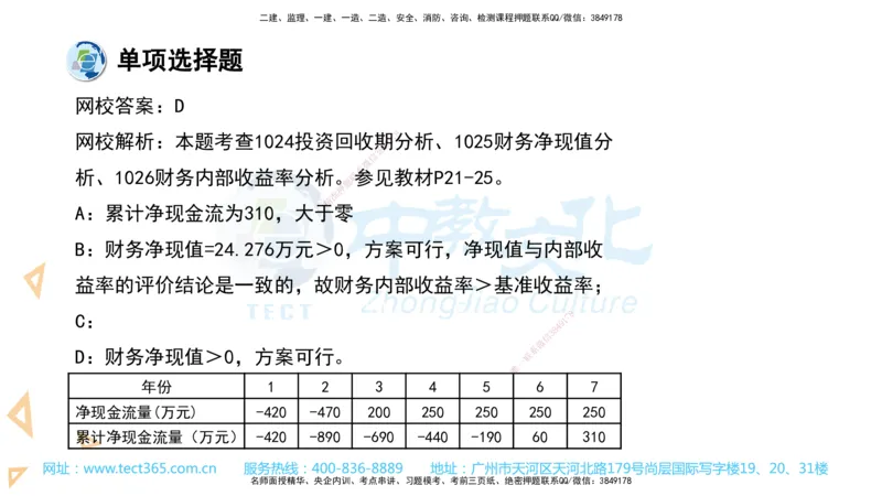 03.一建经济-2021年真题解析-讲义_2026年一级建造师_2026年一建经济_2025年一建经济SVIP_03-习题精析✿实战特训✿模考通关_29-经济《真题解析班》名师ZJ_课程讲义