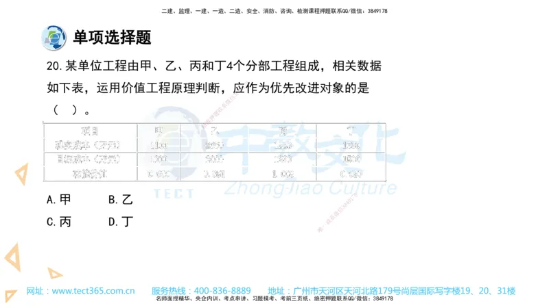 03.一建经济-2021年真题解析-讲义_2026年一级建造师_2026年一建经济_2025年一建经济SVIP_03-习题精析✿实战特训✿模考通关_29-经济《真题解析班》名师ZJ_课程讲义