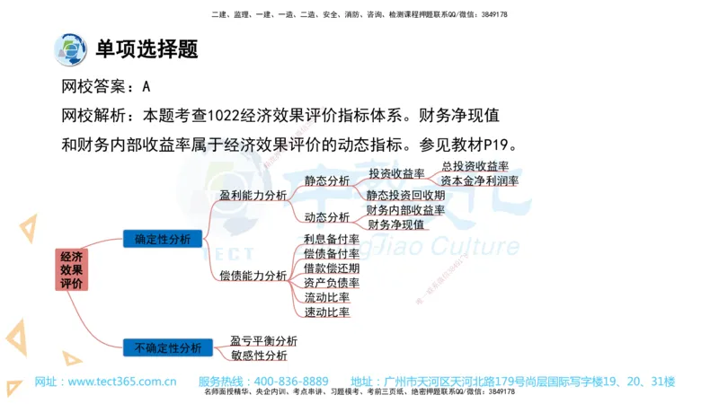 03.一建经济-2021年真题解析-讲义_2026年一级建造师_2026年一建经济_2025年一建经济SVIP_03-习题精析✿实战特训✿模考通关_29-经济《真题解析班》名师ZJ_课程讲义