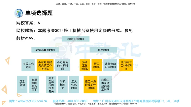 03.一建经济-2021年真题解析-讲义_2026年一级建造师_2026年一建经济_2025年一建经济SVIP_03-习题精析✿实战特训✿模考通关_29-经济《真题解析班》名师ZJ_课程讲义