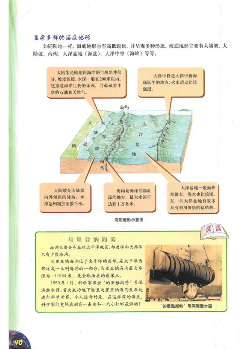 六年级下册地理沪教版电子课本_4-教培资料-26年最新资料-同步更新_初中高中教资_03科三专项（进去保存报考的学科即可）_02科三专项（笔记真题思维导图教学设计版本二）