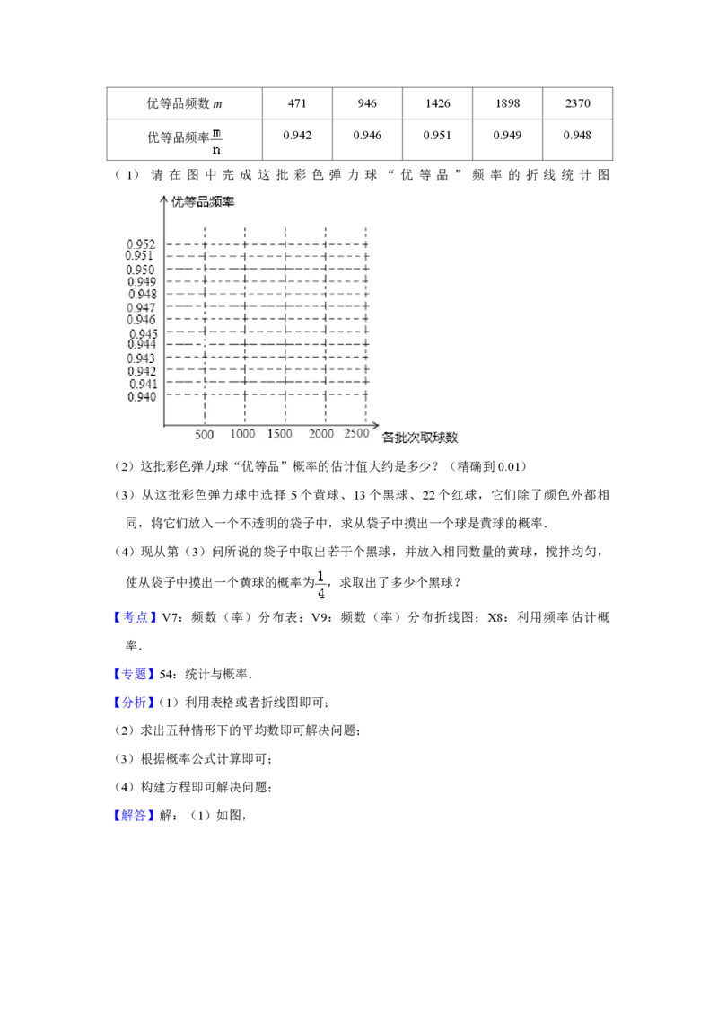 2017年青海省中考数学试卷（含解析版）_中考真题_2.数学中考真题2015-2024年_地区卷_青海数学10-21_PDF版（赠送）