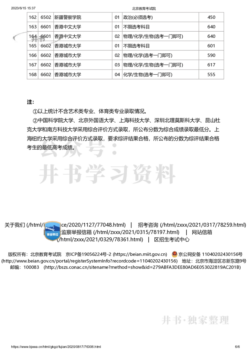 2020年北京市高招本科提前批普通类A段录取最低分数（独家整理）_1.高考2025全国各省真题+答案_必看高考志愿填报价值2999_高考志愿填报_05-北京_北京高考录取数据-17-23年