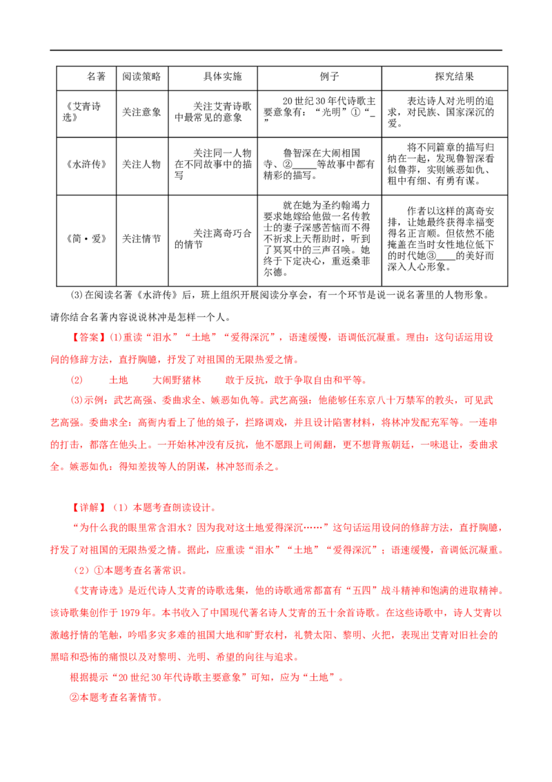 专题09《艾青诗选》真题精练（综合题）（解析版）_120中考语文全套复习_中考语文复习总复习_专项复习资料_完2024年中考语文名著阅读知识知识梳理+真题练习_答案解析版