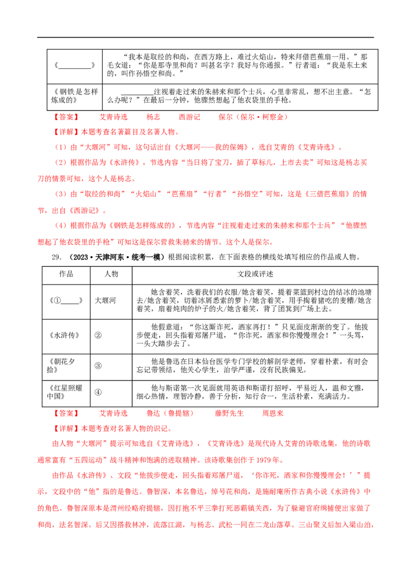 专题09《艾青诗选》真题精练（综合题）（解析版）_120中考语文全套复习_中考语文复习总复习_专项复习资料_完2024年中考语文名著阅读知识知识梳理+真题练习_答案解析版