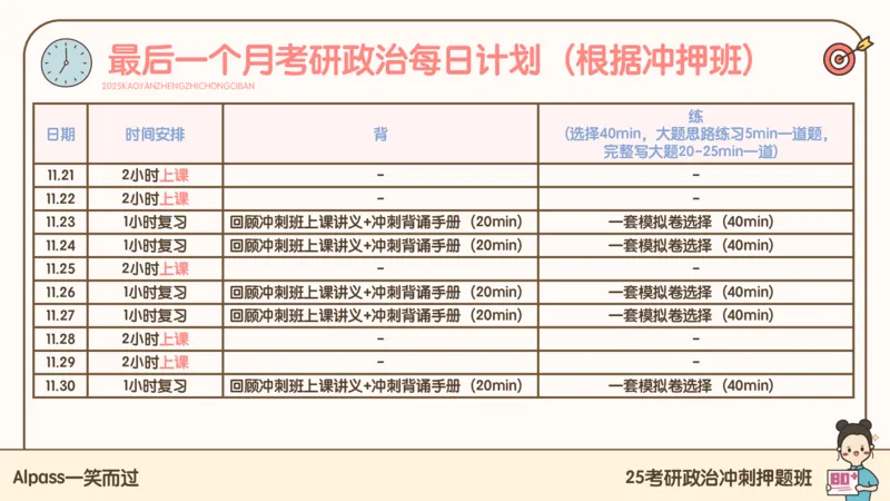 25考研政治冲刺班-课件2_2026考公资料_（49）政治理论合集_政治理论合集_2025考研政治_02.腿姐_04.冲刺预测_讲义资料