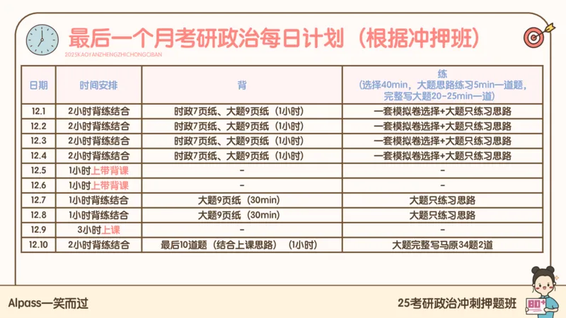 25考研政治冲刺班-课件2_2026考公资料_（49）政治理论合集_政治理论合集_2025考研政治_02.腿姐_04.冲刺预测_讲义资料