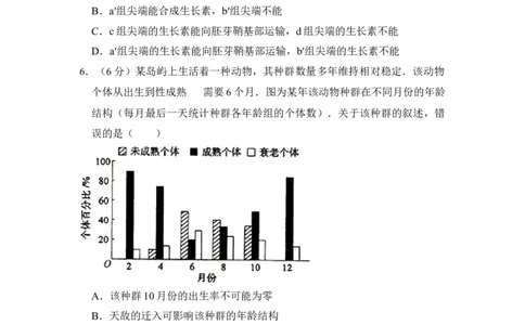2012年高考生物试卷（新课标）（空白卷）_1.高考2025全国各省真题+答案_01.2008-2024全国高考真题（按省份分类）_8.湖南_2008-2024&middot;（湖南）生物高考真题