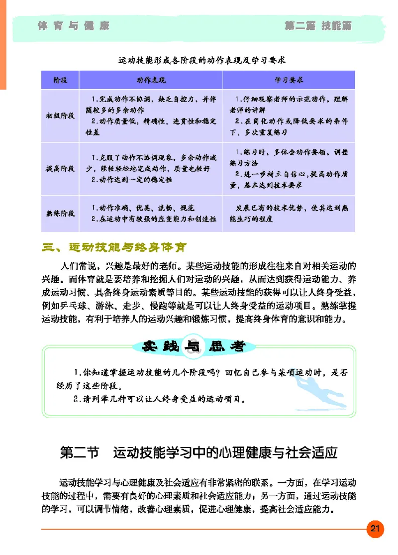 地质社7年级体育全一册高清教材_4-教培资料-26年最新资料-同步更新_初中高中教资_03科三专项（进去保存报考的学科即可）_02科三专项（笔记真题思维导图教学设计版本二）