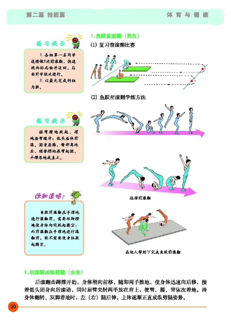 地质社7年级体育全一册高清教材_4-教培资料-26年最新资料-同步更新_初中高中教资_03科三专项（进去保存报考的学科即可）_02科三专项（笔记真题思维导图教学设计版本二）