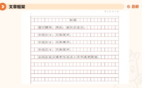 综合写作211191602_2026考公资料_（05）超格_行测申论2025超格合集(行测&申论&政治理论)_璐璐2025超G公基＋综合写作全程班(事业单位三支一扶通用)_2.综合写作_讲义