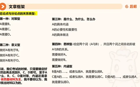 综合写作211191602_2026考公资料_（05）超格_行测申论2025超格合集(行测&申论&政治理论)_璐璐2025超G公基＋综合写作全程班(事业单位三支一扶通用)_2.综合写作_讲义