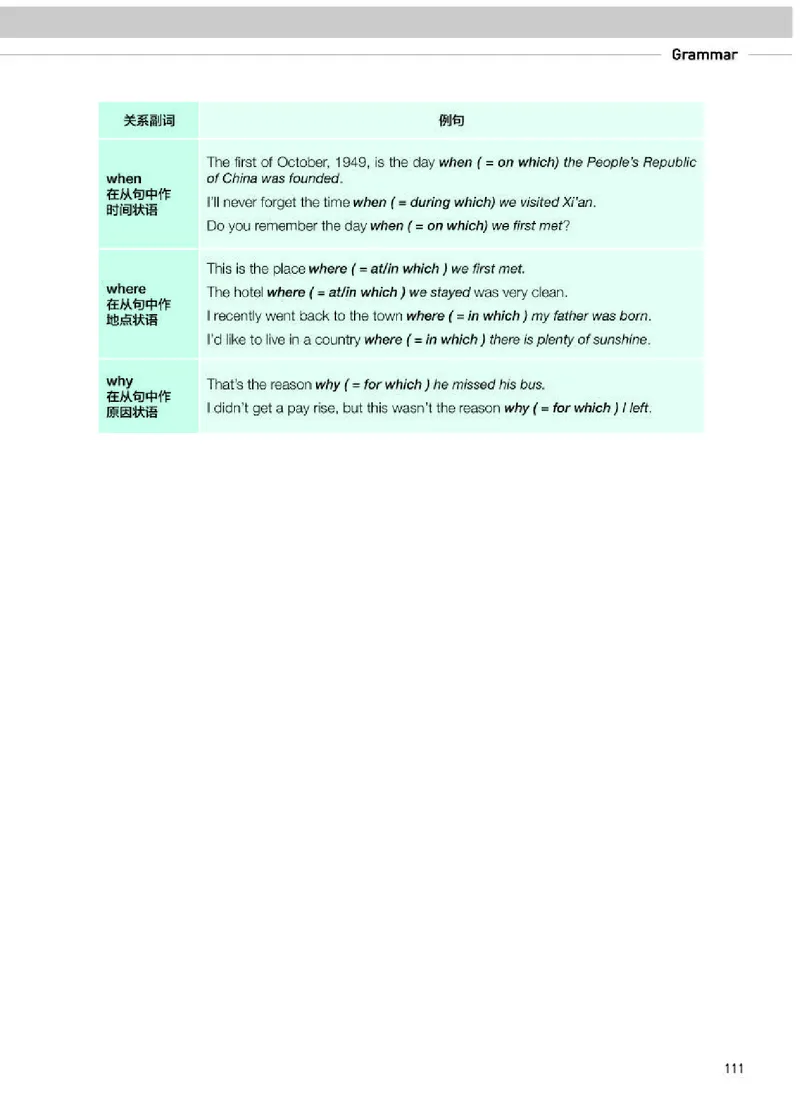 人教版英语必修第一册高清教材_4-教培资料-26年最新资料-同步更新_初中高中教资_03科三专项（进去保存报考的学科即可）_02科三专项（笔记真题思维导图教学设计版本二）