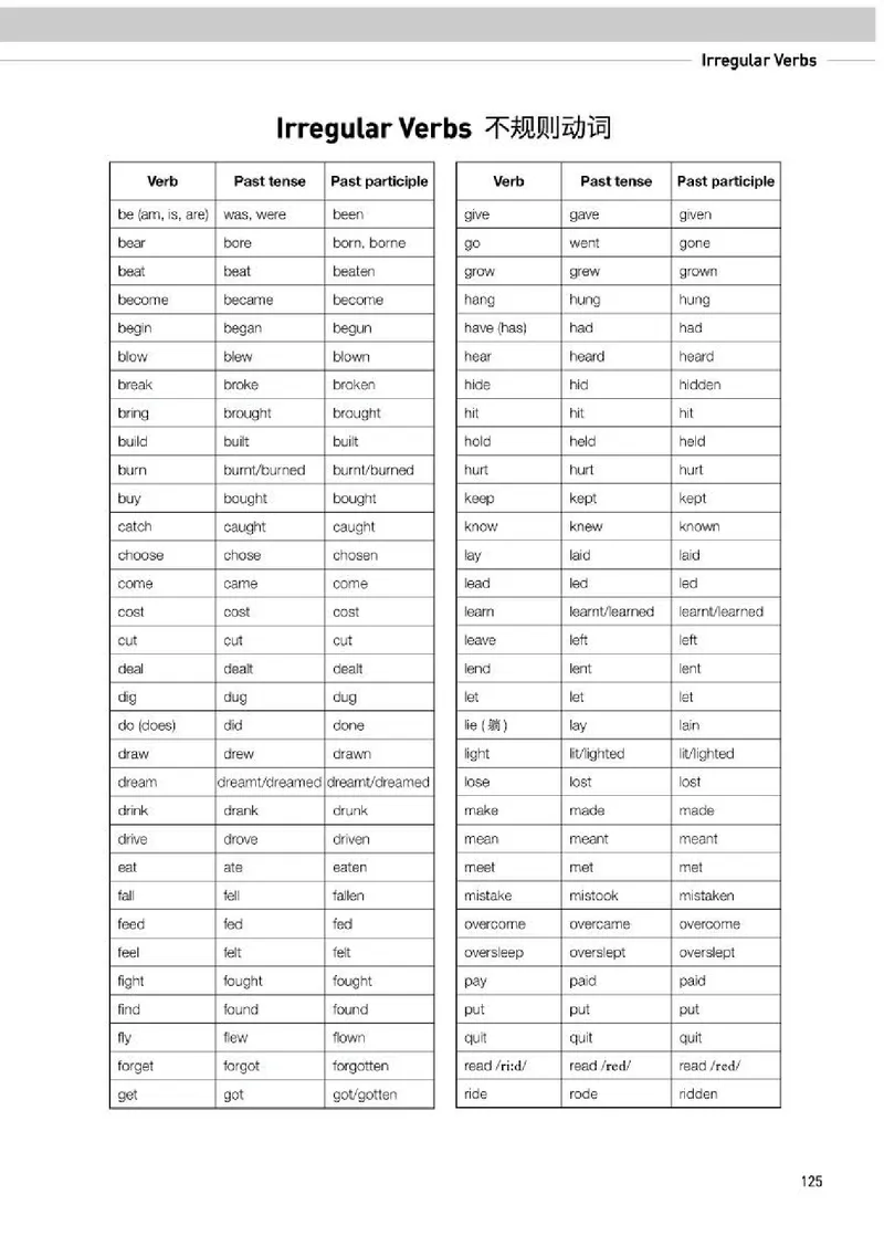 人教版英语必修第一册高清教材_4-教培资料-26年最新资料-同步更新_初中高中教资_03科三专项（进去保存报考的学科即可）_02科三专项（笔记真题思维导图教学设计版本二）