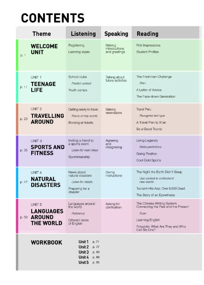人教版英语必修第一册高清教材_4-教培资料-26年最新资料-同步更新_初中高中教资_03科三专项（进去保存报考的学科即可）_02科三专项（笔记真题思维导图教学设计版本二）