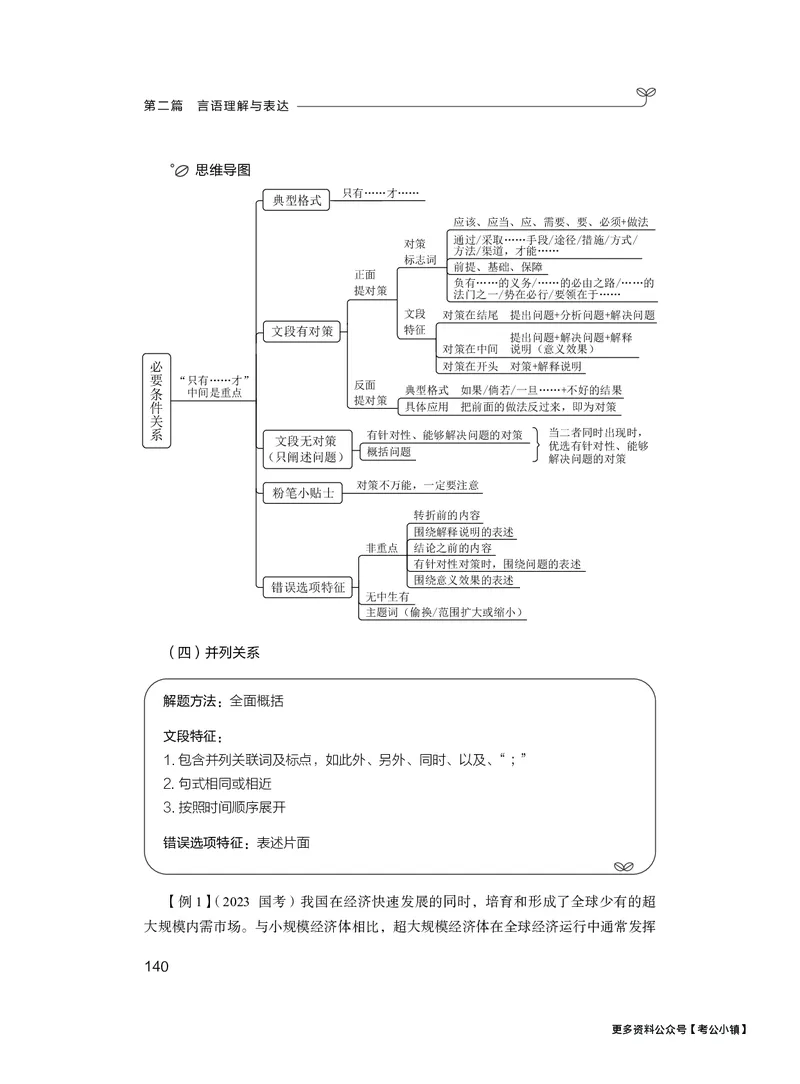 精讲精练-言语3_2026考公资料_（10）粉笔_2026年国考980系统班FB_3.精讲讲练（55节）_1.言语-郭熙_讲义