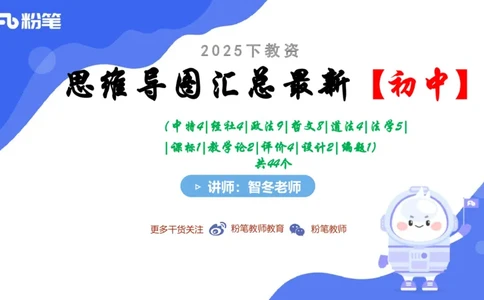 初中2025下教资政治思维导图汇总-智冬老师讲政治_4-教培资料-26年最新资料-同步更新_初中高中教资_03科三专项（进去保存报考的学科即可）_初中_初中政治-通关资料包