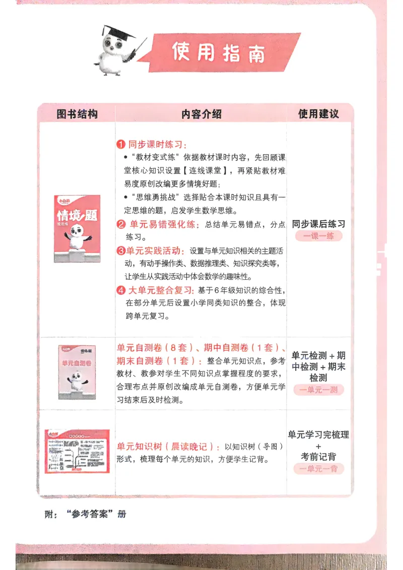 数学RJ6年级上册_2026万唯系列预习复习_2026版小学《万唯小白鸥情景题》3-6年级上册（数学、英语）（人教）_25秋新版小白鸥数学情景题3456上_2026版小白鸥6年级上人教数学情景题