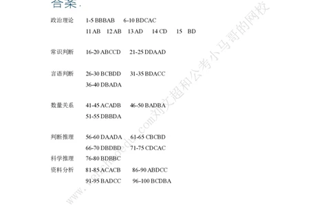 第2套答案及简版解析（2025年广东行测模拟题）&mdash;&mdash;文超教育_2026考公资料_（08）刘文超&威猛公考（阿里木江）_2025合集_最新2025多省联考299全程班（含广东）&mdash;文超教育&威猛公考⭐⭐⭐