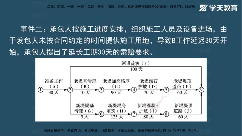 05.2025年一建《水利》模考测评卷（二)讲义（观看版）_2026年一级建造师_2026年一建水利_2025年一建水利SVIP_03-习题精析✿实战特训✿模考通关_26-水利《模考测评班》王澜XT