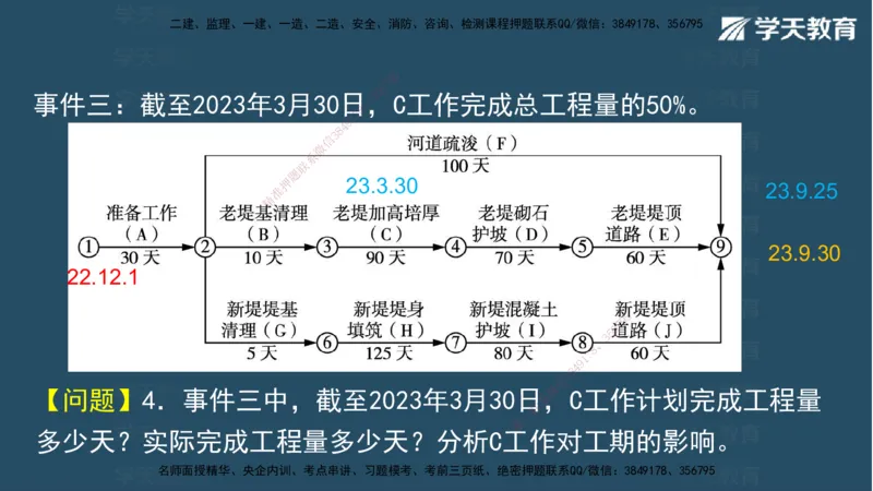 05.2025年一建《水利》模考测评卷（二)讲义（观看版）_2026年一级建造师_2026年一建水利_2025年一建水利SVIP_03-习题精析✿实战特训✿模考通关_26-水利《模考测评班》王澜XT