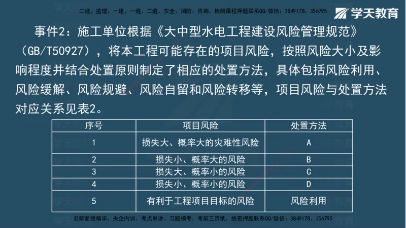 05.2025年一建《水利》模考测评卷（二)讲义（观看版）_2026年一级建造师_2026年一建水利_2025年一建水利SVIP_03-习题精析✿实战特训✿模考通关_26-水利《模考测评班》王澜XT