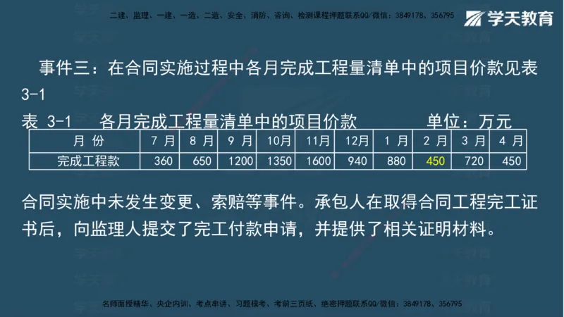 05.2025年一建《水利》模考测评卷（二)讲义（观看版）_2026年一级建造师_2026年一建水利_2025年一建水利SVIP_03-习题精析✿实战特训✿模考通关_26-水利《模考测评班》王澜XT