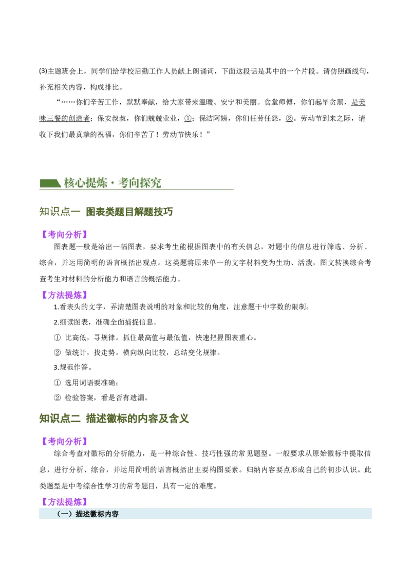 专题06综合性学习（信息概括、图文转换、对联标语）（讲练）（全国通用）（原卷版）_120中考语文全套复习_中考语文复习总复习_二轮复习资料_模块一基础知识积累与运用_配套讲练