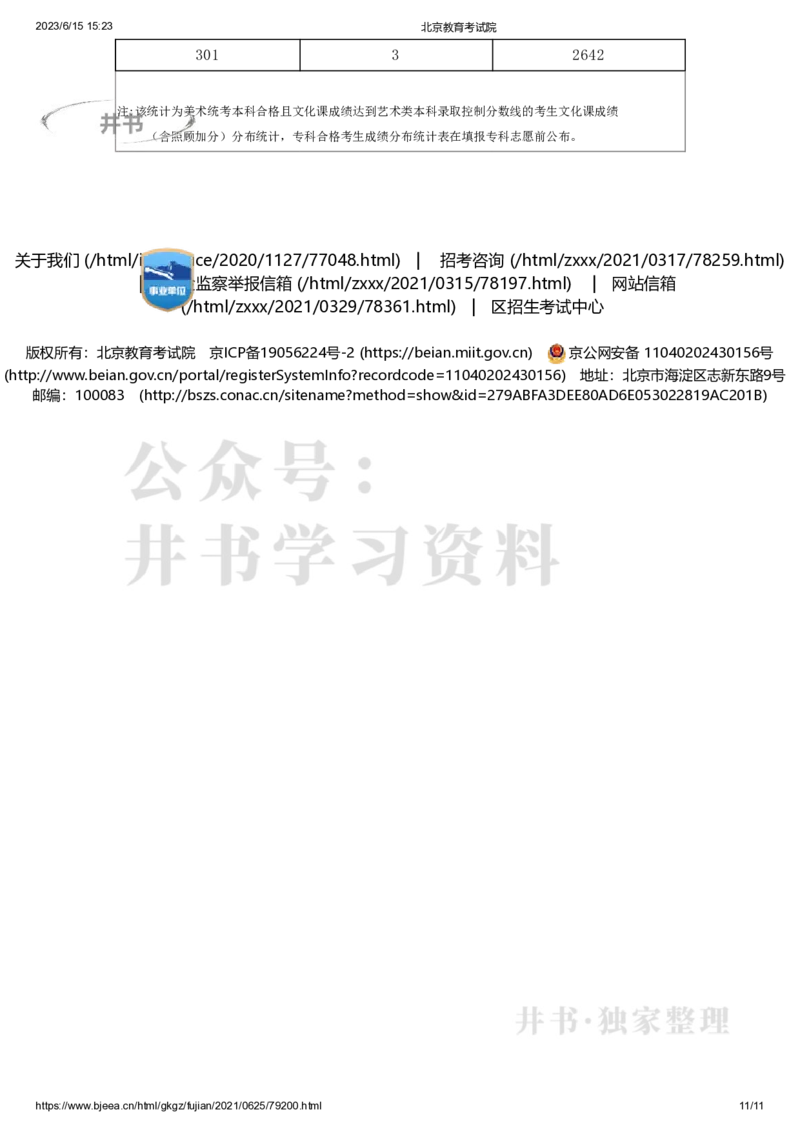 2021年北京市美术类考生文化课分数分布（本科）（独家整理）_1.高考2025全国各省真题+答案_必看高考志愿填报价值2999_高考志愿填报_05-北京_北京高考录取数据-17-23年_北京-其他资料