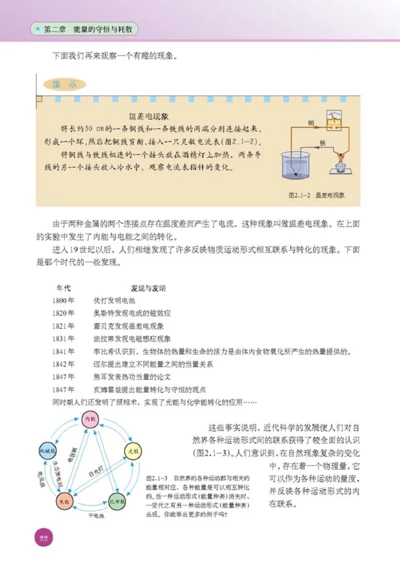 人教版高中物理选修1-2_4-教培资料-26年最新资料-同步更新_初中高中教资_03科三专项（进去保存报考的学科即可）_02科三专项（笔记真题思维导图教学设计版本二）