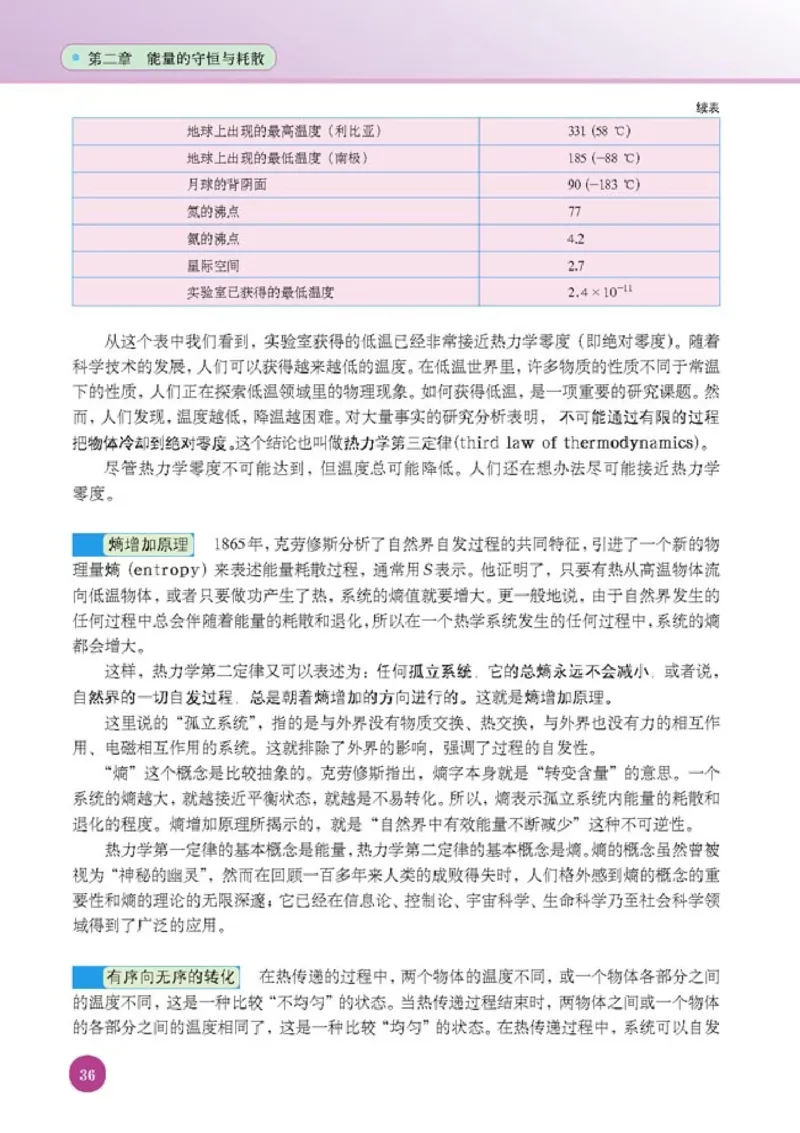人教版高中物理选修1-2_4-教培资料-26年最新资料-同步更新_初中高中教资_03科三专项（进去保存报考的学科即可）_02科三专项（笔记真题思维导图教学设计版本二）