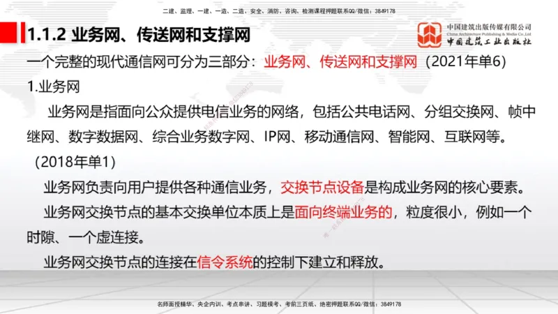 02节1.1通信网1（12.18）_2026年一级建造师_2026年一建通信_2026年一建通信SVIP_2026一建通信SVIP_02-基础精讲✿高端面授✿深度强化_04-2026年一建通信-建工社-两轮基础直播-杨鹏_讲义