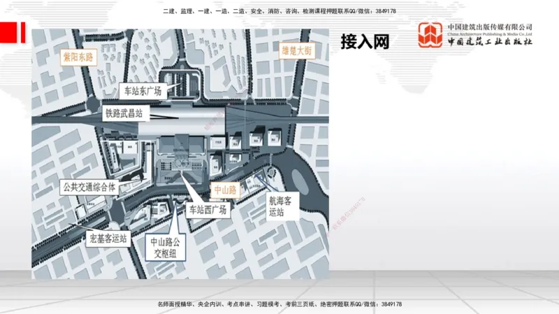 02节1.1通信网1（12.18）_2026年一级建造师_2026年一建通信_2026年一建通信SVIP_2026一建通信SVIP_02-基础精讲✿高端面授✿深度强化_04-2026年一建通信-建工社-两轮基础直播-杨鹏_讲义