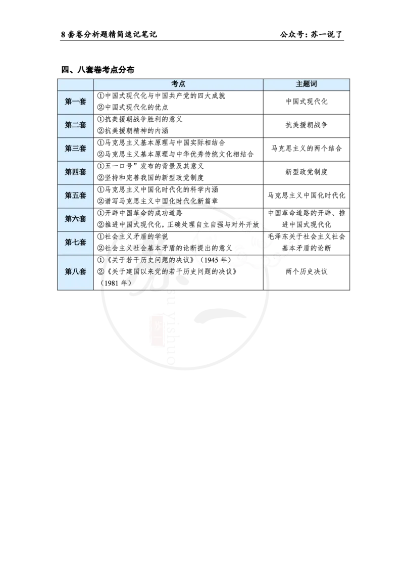36（史纲分析题）_2026考公资料_（49）政治理论合集_政治理论合集_2025考研政治pdf（笔记）_肖秀荣考研政治_24肖秀荣_24肖八背诵版_苏一