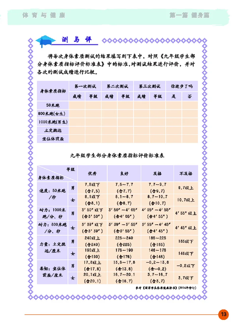 地质社9年级体育全一册高清教材_4-教培资料-26年最新资料-同步更新_初中高中教资_03科三专项（进去保存报考的学科即可）_02科三专项（笔记真题思维导图教学设计版本二）