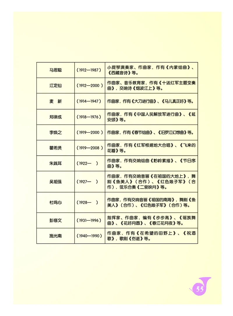 人音版9年级音乐上册高清教材五线谱_4-教培资料-26年最新资料-同步更新_初中高中教资_03科三专项（进去保存报考的学科即可）_102025初中科目（全）电子教材